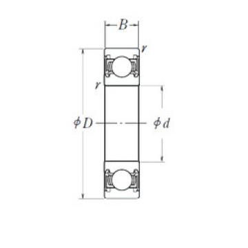 ตลับลูกปืน BB1-3167 SKF