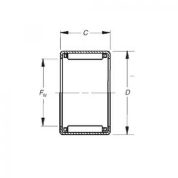 ตลับลูกปืน JH-1110 Timken