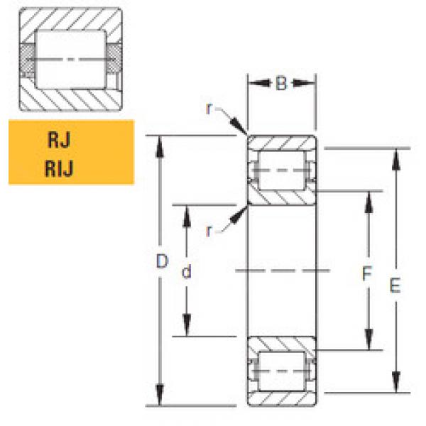 ตลับลูกปืน 160RIJ645 Timken #1 image