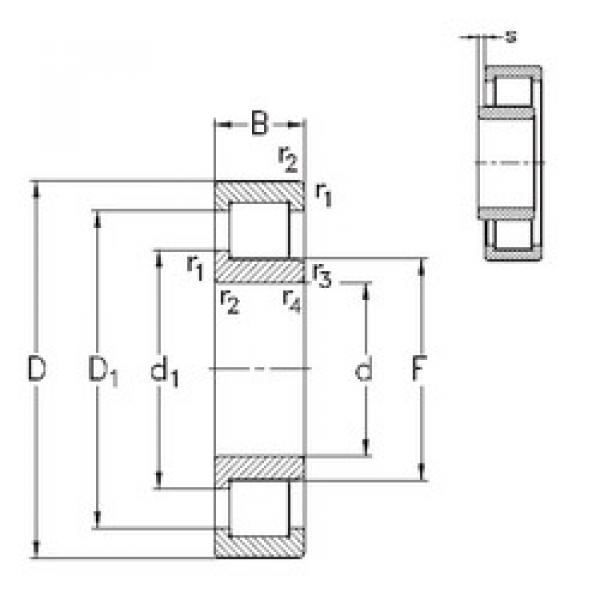 ตลับลูกปืน NJ219-E-MPA NKE #1 image