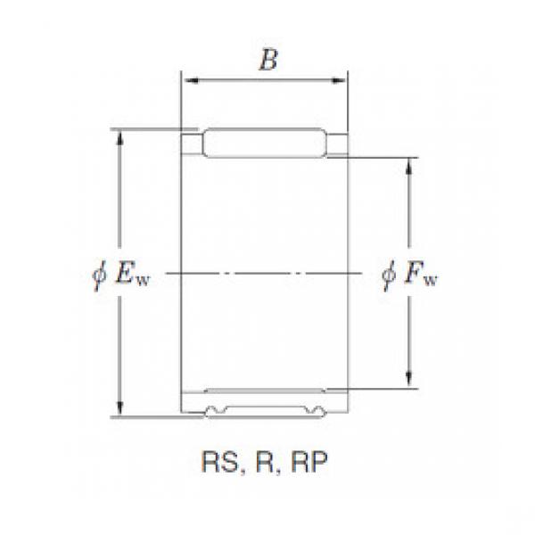 ตลับลูกปืน RPU253232F-1 KOYO #1 image