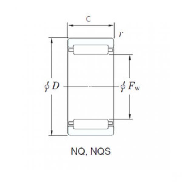 ตลับลูกปืน NQ152516 KOYO #1 image