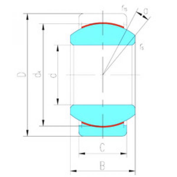 ตลับลูกปืน GEZ127ET-2RS LS #1 image